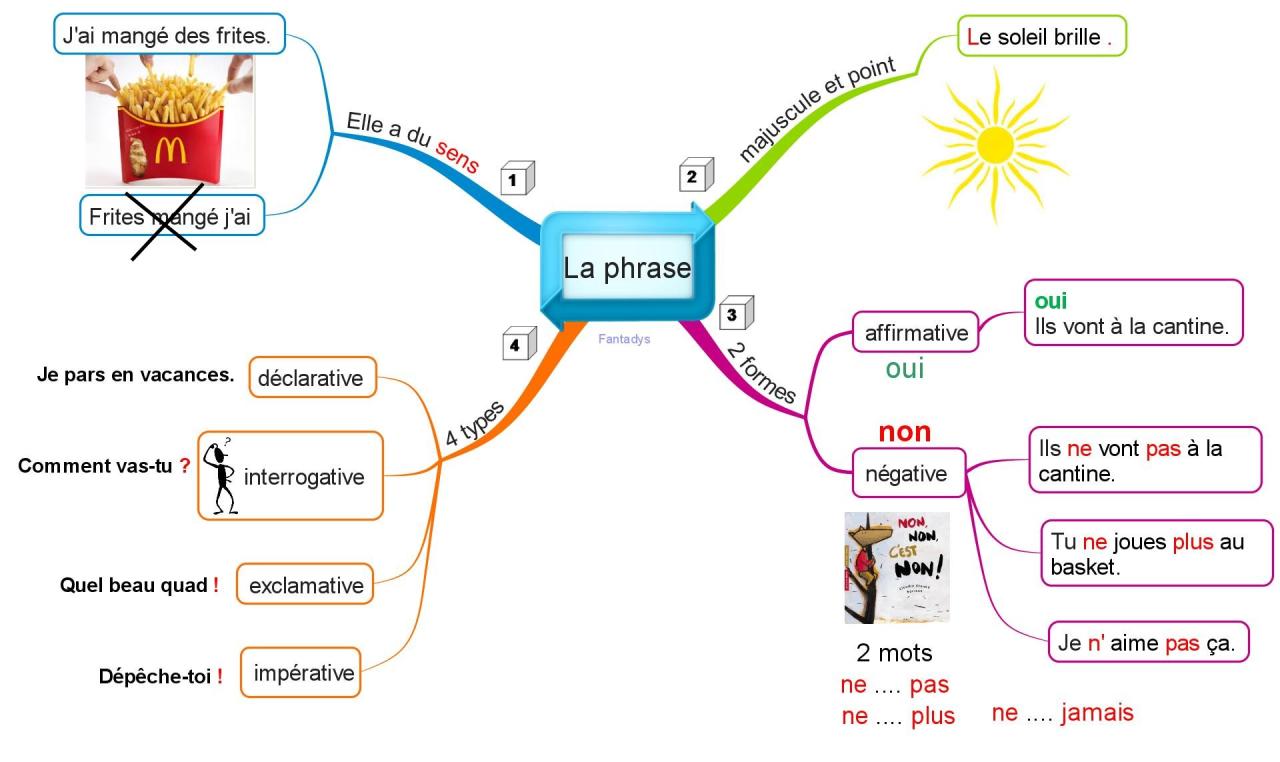 Did You Know? The Most Watched Movies Of 2025